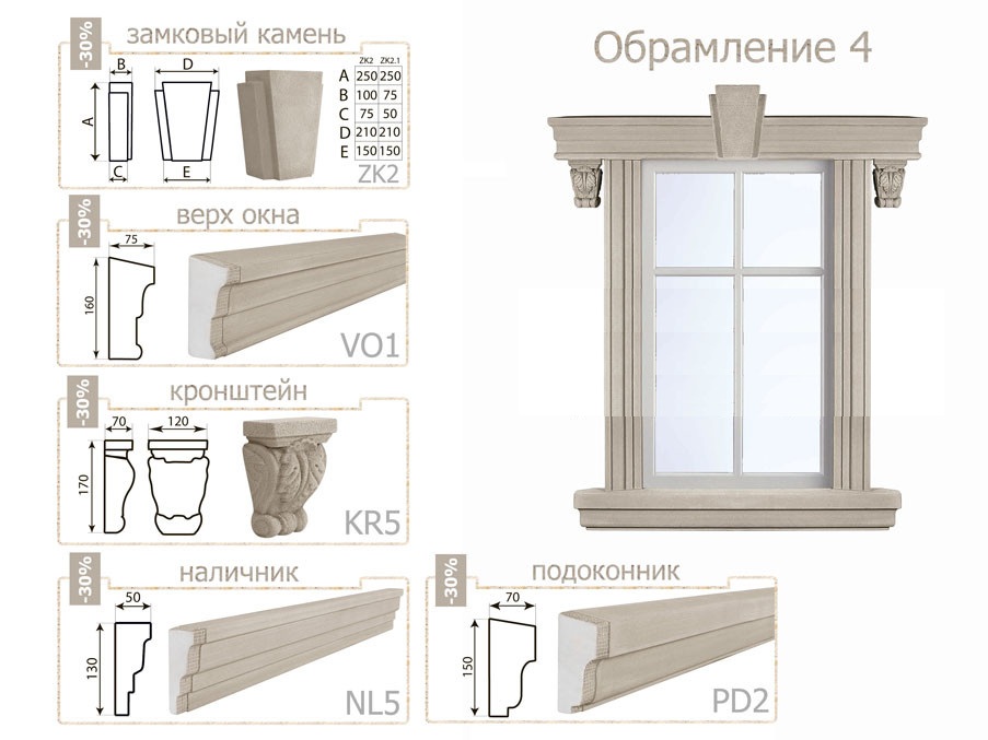 Наличники на окна размеры. Оконный наличник архикад. Декоративное обрамление окон. Элементы фасада обрамление окон. Фасадный декор обрамление окон.